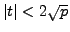$ \vert t\vert<2\sqrt{p}$