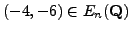 $ (-4,-6)\in E_n(\mathbb{Q})$