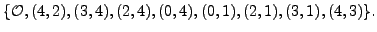 $\displaystyle \{\O, (4,2), (3,4), (2,4), (0,4), (0,1), (2,1), (3,1), (4,3)\}.$
