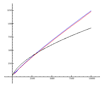 \includegraphics[width=0.6\textwidth]{graphics/rh.eps}