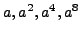 $ a, a^2, a^4, a^8$
