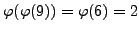 $ \varphi (\varphi (9)) = \varphi (6) = 2$