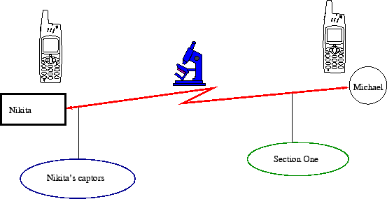 \includegraphics[width=\textwidth]{graphics/nm_comm.eps}