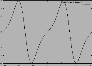 % latex2html id marker 12678
\includegraphics[width=0.6\textwidth]{graphs/example_avg2}