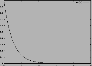 % latex2html id marker 14367
\includegraphics[width=0.6\textwidth]{graphs/example_ex_improper}