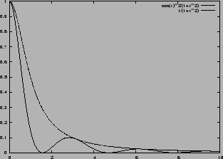 % latex2html id marker 14571
\includegraphics[width=0.6\textwidth]{graphs/example_compare1}