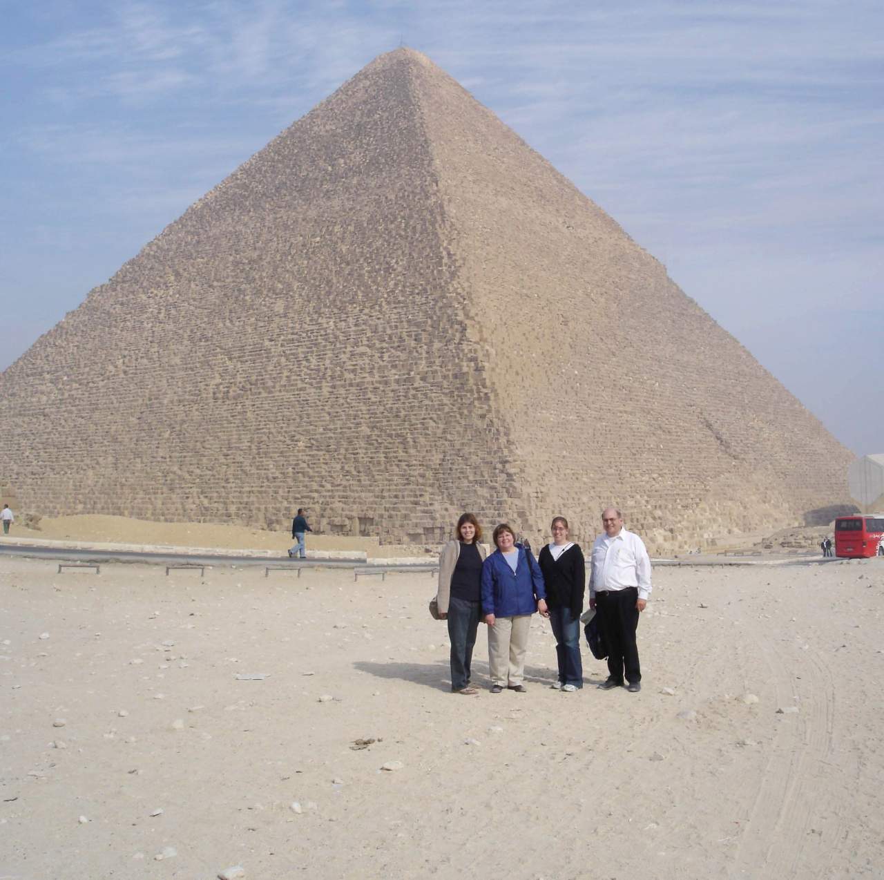 Image pyramid