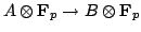 $ A\otimes {\bf {F}}_p \to B\otimes {\bf {F}}_p$
