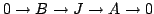 $ 0\to B\to J\to A\to 0$