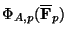$ \Phi_{A,p}(\overline{\mathbf{F}}_p)$
