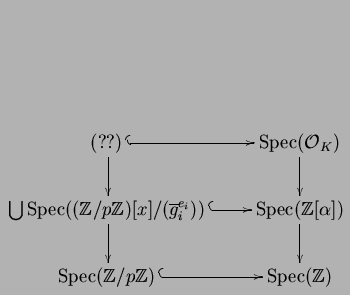 $\displaystyle \xymatrix{
{(??)\, }\ar@{^(->}[r]\ar[d] &{\Spec(\O_K)}\ar[d] \\
...
...]/g(x))\\
{\Spec(\mathbb{Z}/p\mathbb{Z})\,}\ar@{^(->}[r]&{\Spec(\mathbb{Z})}
}$