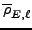 $\displaystyle E(\mathbb{Q})/\ell E(\mathbb{Q}) \hookrightarrow {\mathrm{Vis}}_{...
...wncyr}\fontseries{m}\fontshape{n}\selectfont Sh}}}(\mathbb{Q}, A_f))[\lambda].
$