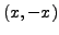 $\displaystyle {\mbox{{\fontencoding{OT2}\fontfamily{wncyr}\fontseries{m}\fontsh...
...amily{wncyr}\fontseries{m}\fontshape{n}\selectfont Sh}}}(\mathbb{Q}, J_0(pN)),
$