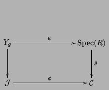 $\displaystyle \xymatrix @=3pc{
Y_g \ar[rr]^{\psi}\ar[d] && {\Spec(R)}\ar[d]^{g}\\
\mathcal{J}\ar[rr]^{\phi} && \mathcal{C}}$