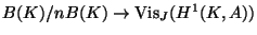 $ B(K)/n B(K)\rightarrow \Vis_J(H^1(K,A))$