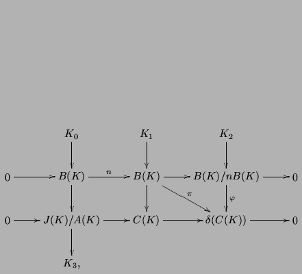 $\displaystyle \xymatrix{ & K_0\ar[d] & K_1\ar[d]& K_2\ar[d]\\ 0 \ar[r] & B(K) \...
...r[r] & J(K)/A(K)\ar[r]\ar[d] & C(K) \ar[r] & \delta(C(K)) \ar[r] & 0\\ & K_3, }$