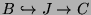 $ B\hookrightarrow J\rightarrow C$