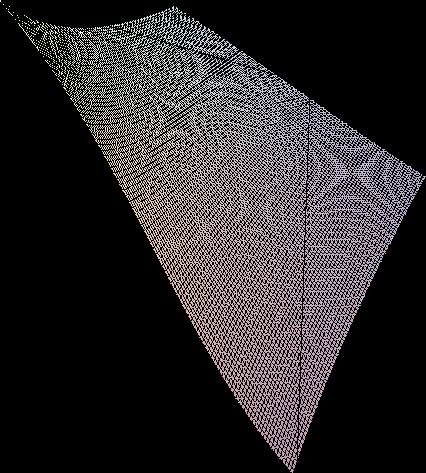\includegraphics{graph[0,-1,1,-10,-20].abs.eps}