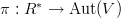 $\pi:R^*\to{\rm Aut}(V)$