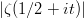 $|\zeta(1/2 + it)|$
